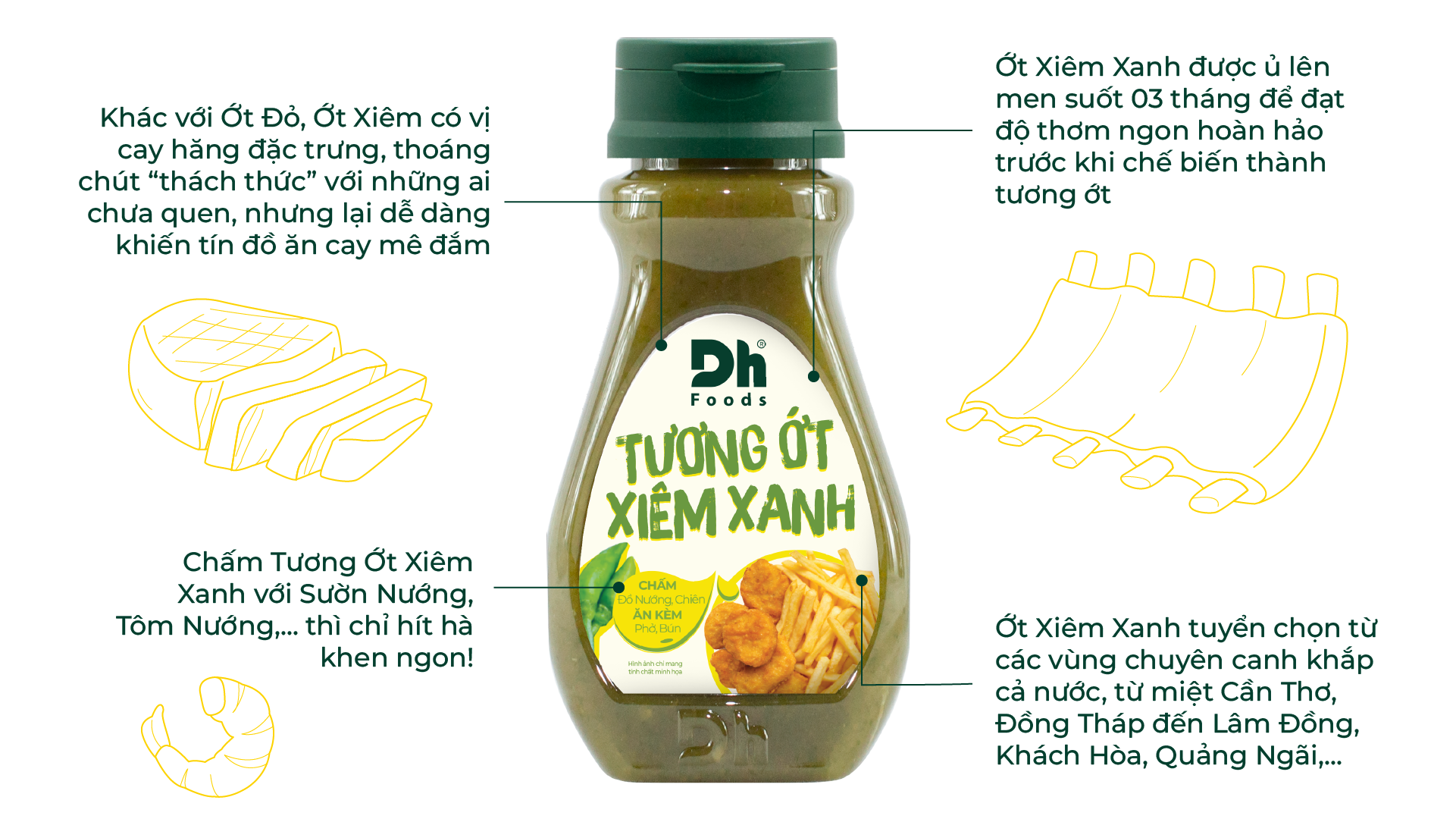 Grüne siamesische Chilisauce