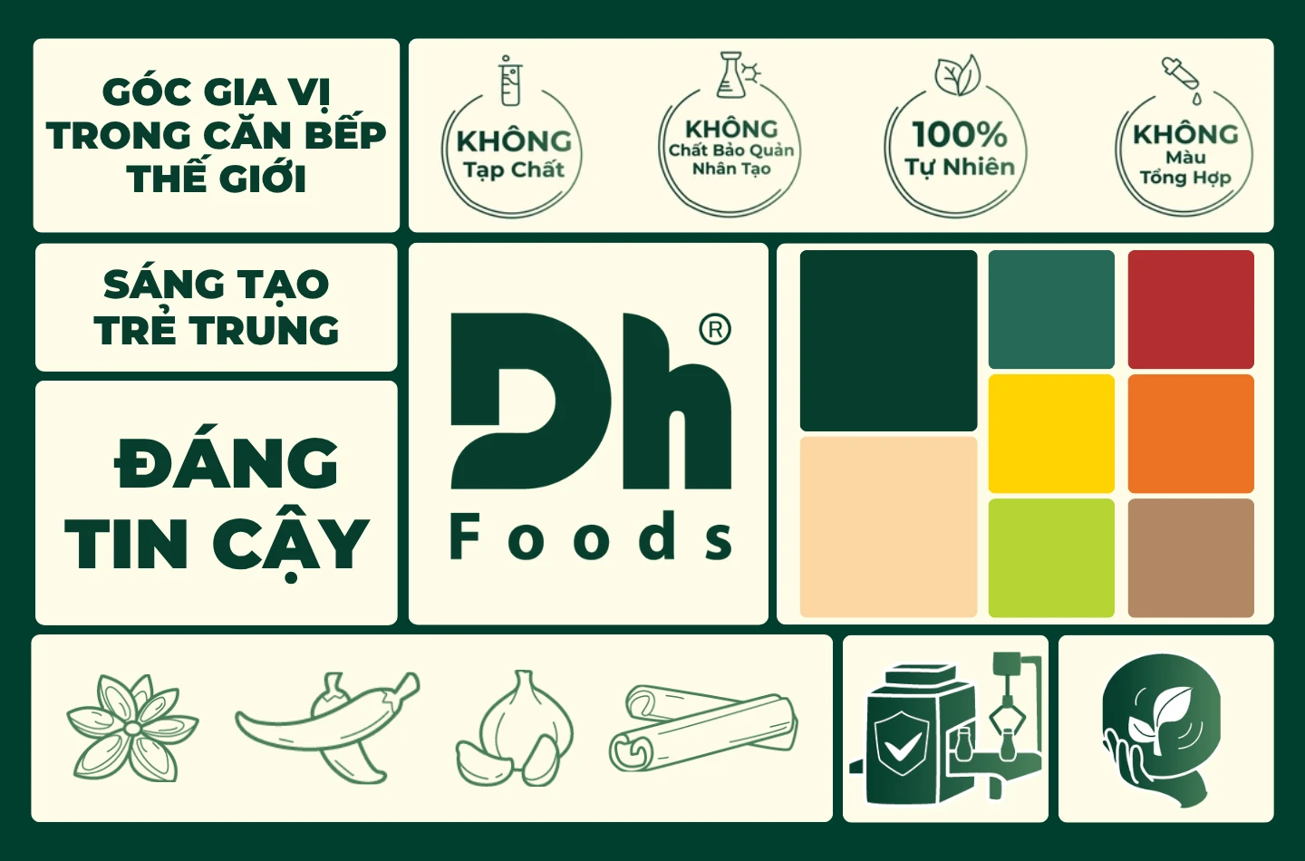 Tuổi Trẻ | Dh Foods 'cởi trói' chiến lược để chinh phục người tiêu dùng trẻ